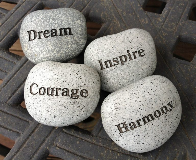 Writing with Purpose